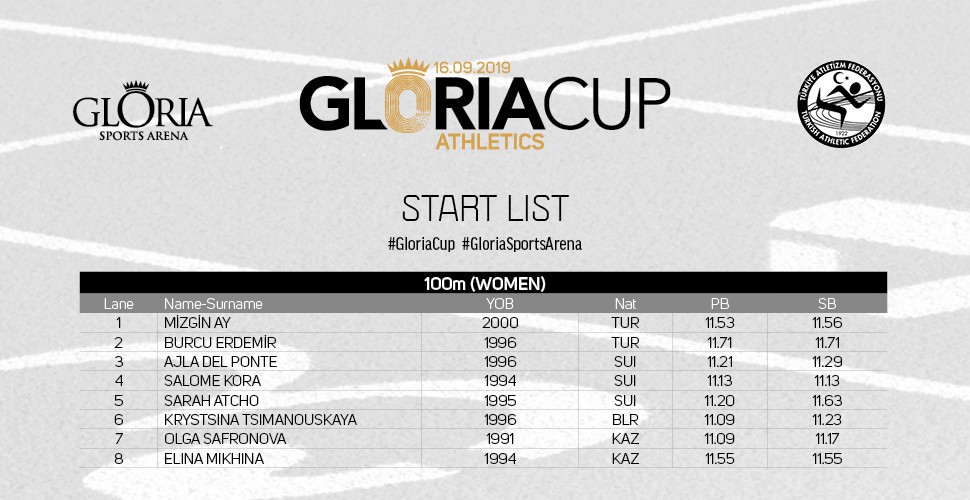 Startlist19 970X500 1 1